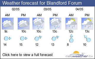 Weather forecast for Blandford Forum